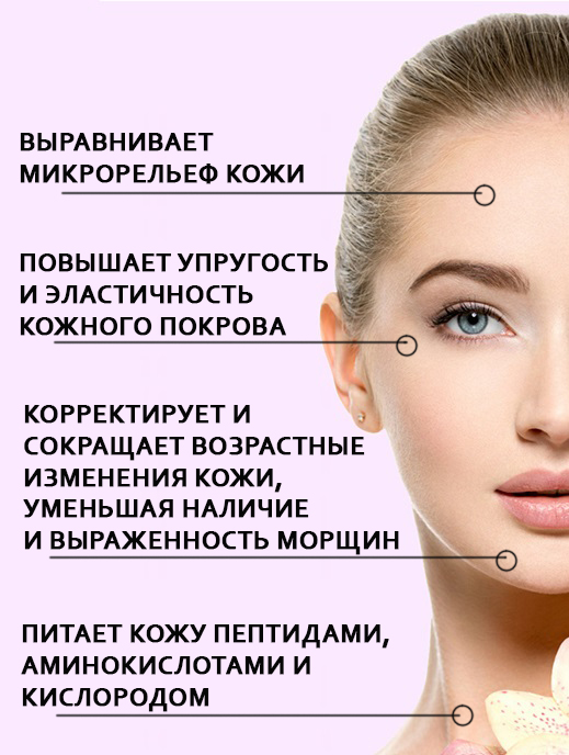 Картинка ЭЛАСТИН-PRO биоактивный, 50 мл BeautyConceptPro