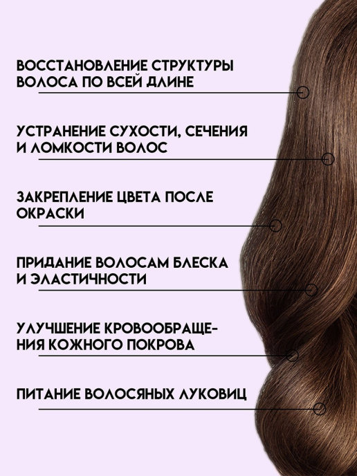 Картинка КЕРАТИН-PRO биоактивный, 50 мл BeautyConceptPro